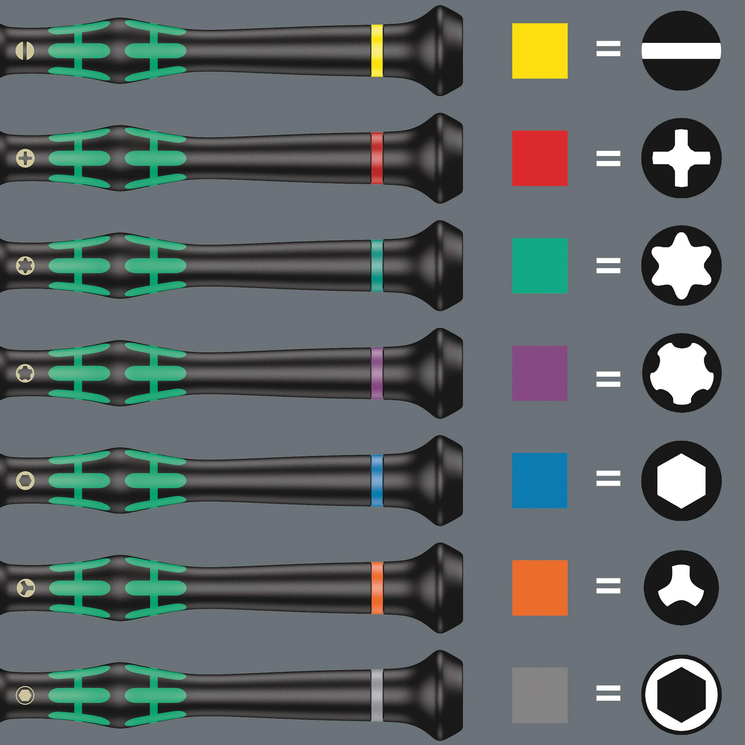 WERA 05118066001 2054 Screwdriver for Hexagon Socket Screws for Electronic Applications, 1.5 x 60 mm - Image 6